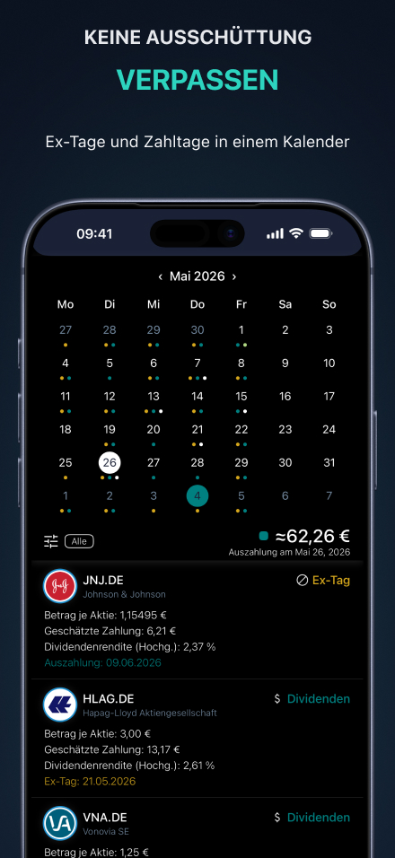 Dividendenkalender und Auszahlungen — Ex-Tage und geplante Zahlungen nach Monat