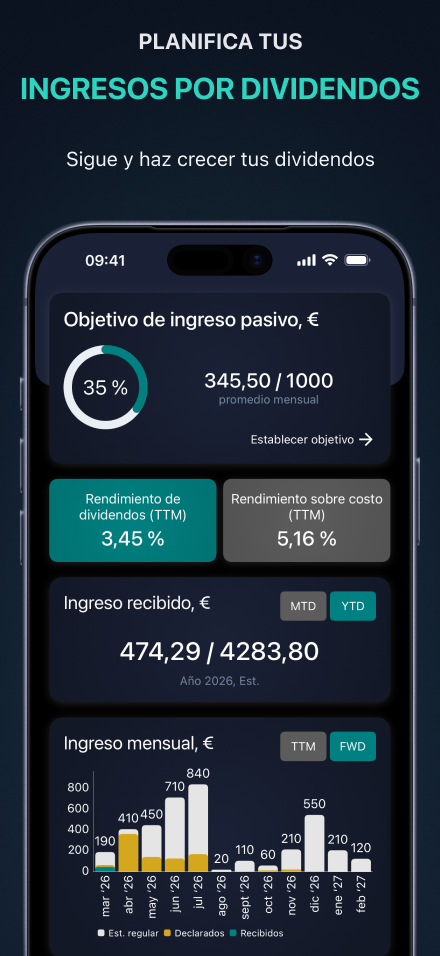 Panel del rastreador de ingresos por dividendos: objetivo de ingreso pasivo, rentabilidad por dividendo, ingresos recibidos y previstos