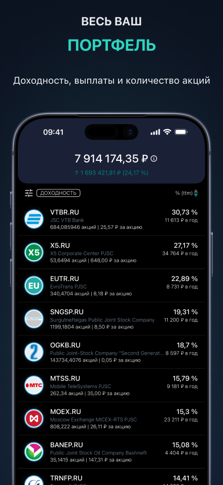 Отслеживание каждой позиции в портфеле — доходность, доход и количество акций по каждому тикеру в одном месте