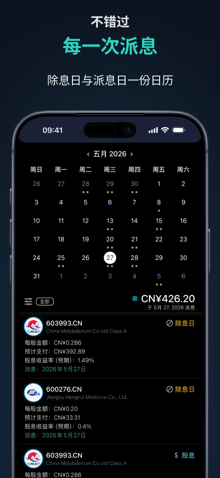 股息日历与派息——按月排列的除息日与预定派息